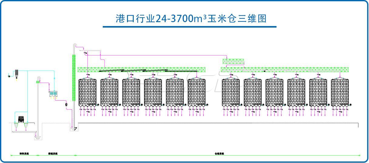 24-3700m3港口玉米鋼板倉工程