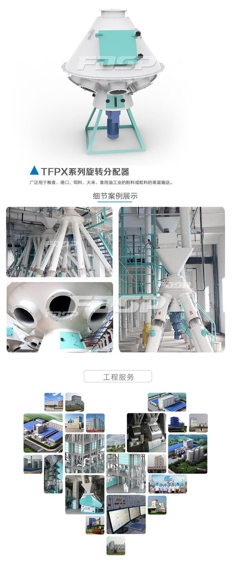 TFPX 系列旋轉分配器
