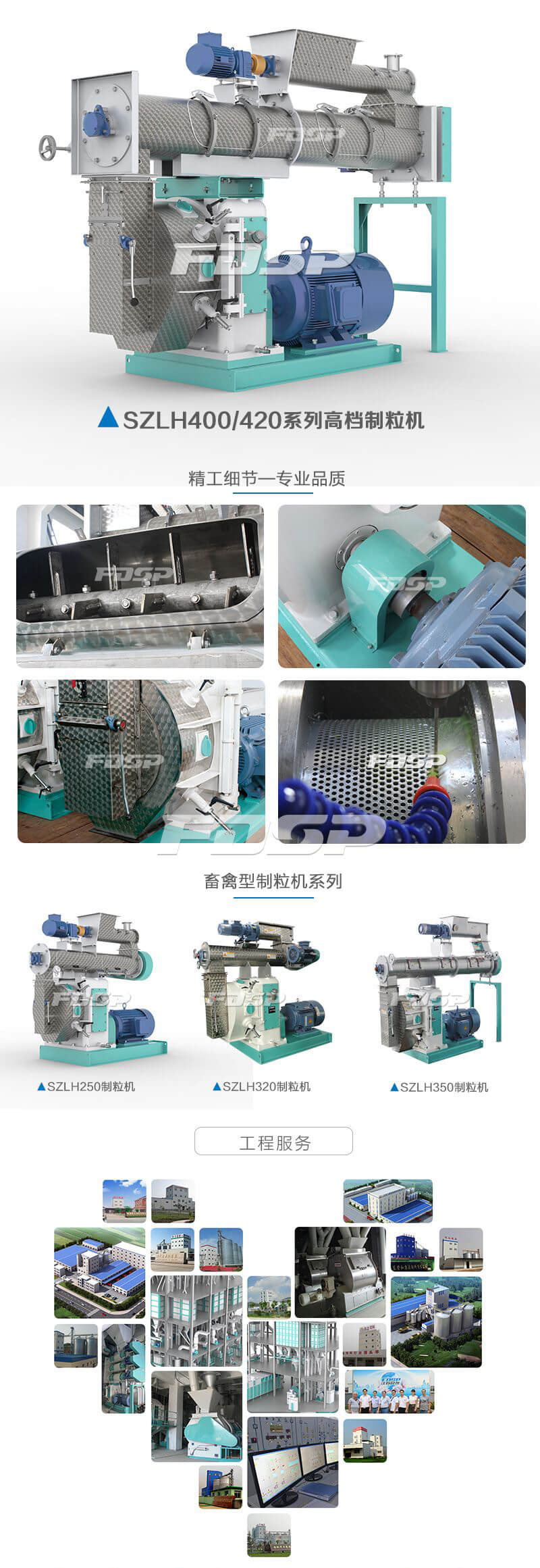 SZLH420高檔環模制粒機