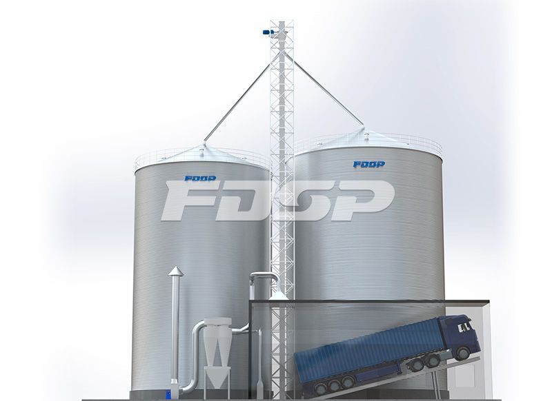 飼料行業1-2000T&1-3000T玉米倉工程