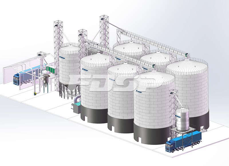 油脂行業4-1500T&2-2000T油廠鋼板倉工程