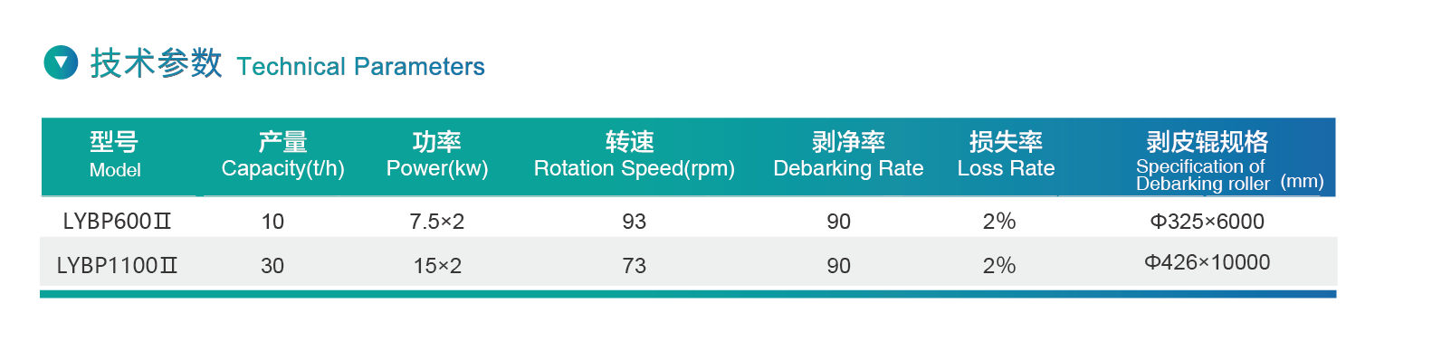 QQ圖片20220329153204.png