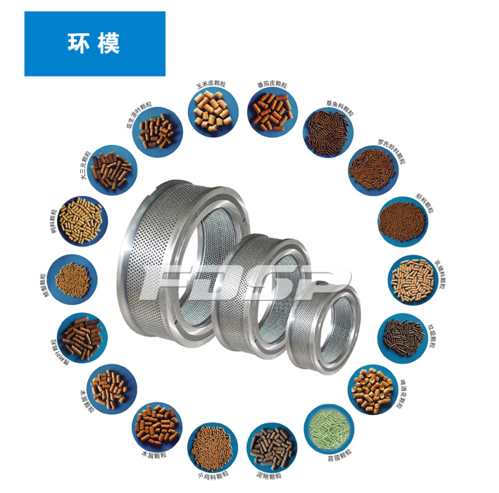 良友顆粒機模具 | 定制國內外各種機型環模壓輥及配件
