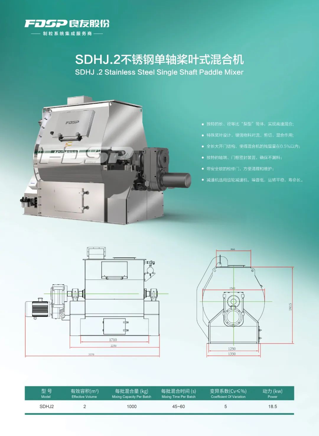 邀請(qǐng)函 | 良友股份邀您蒞臨2023年中國(guó)飼料工業(yè)展覽會(huì)(圖4)