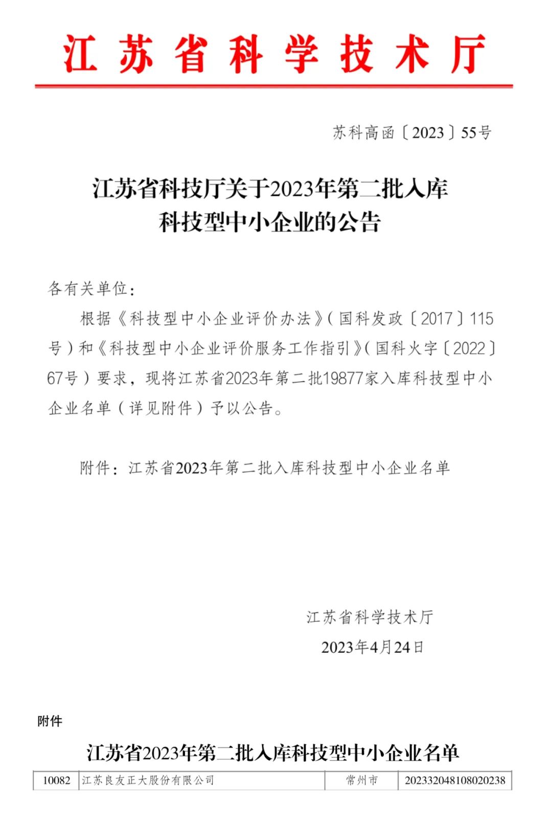 喜訊｜良友股份榮獲國家“科技型中小企業(yè)”認(rèn)定(圖1)
