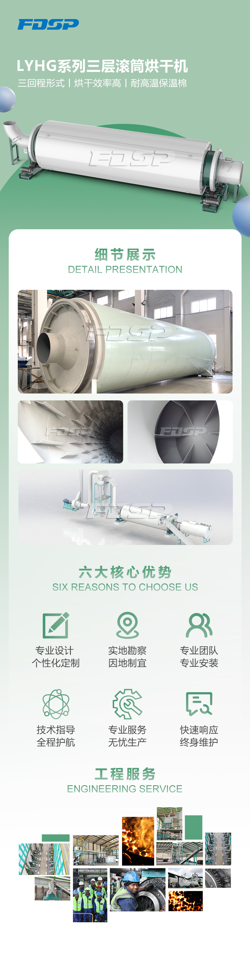 LYHG 系列三層滾筒烘干機(圖1)