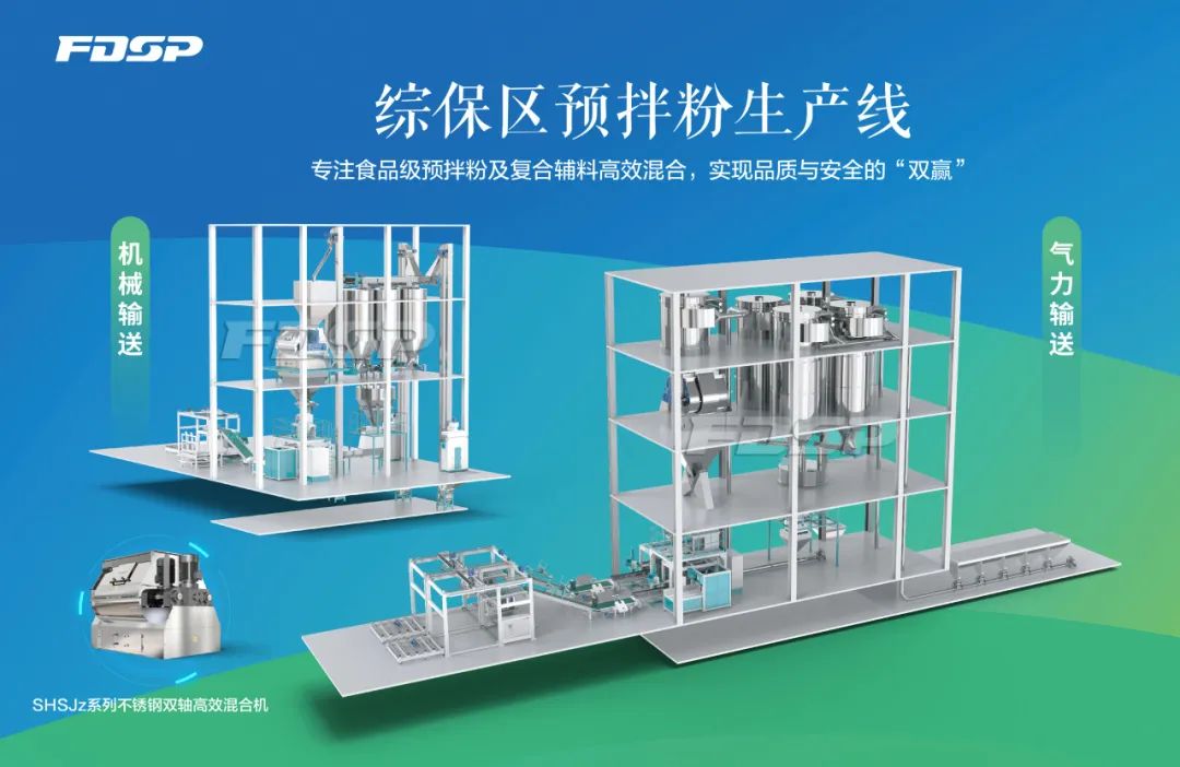 選擇良友股份，打造高效、高品質(zhì)的玉米深加工、預拌粉及糖漿生產(chǎn)線(圖3)